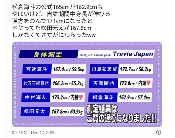 TravisJapanの身長が記載されている画像