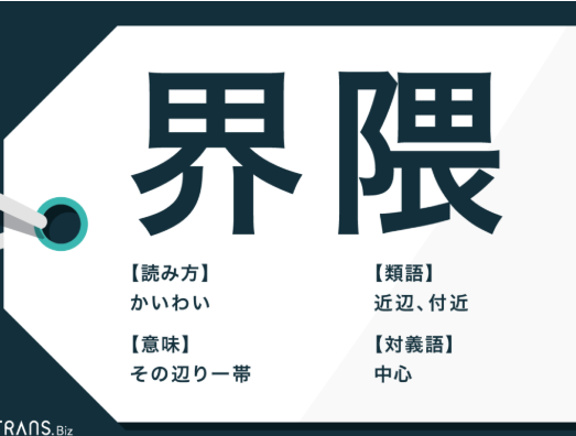 界隈について意味を説明している画像